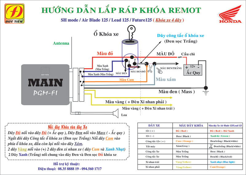 huong dan lap khoa chong trom xe may ab HDLR Remot 4 day HONDA